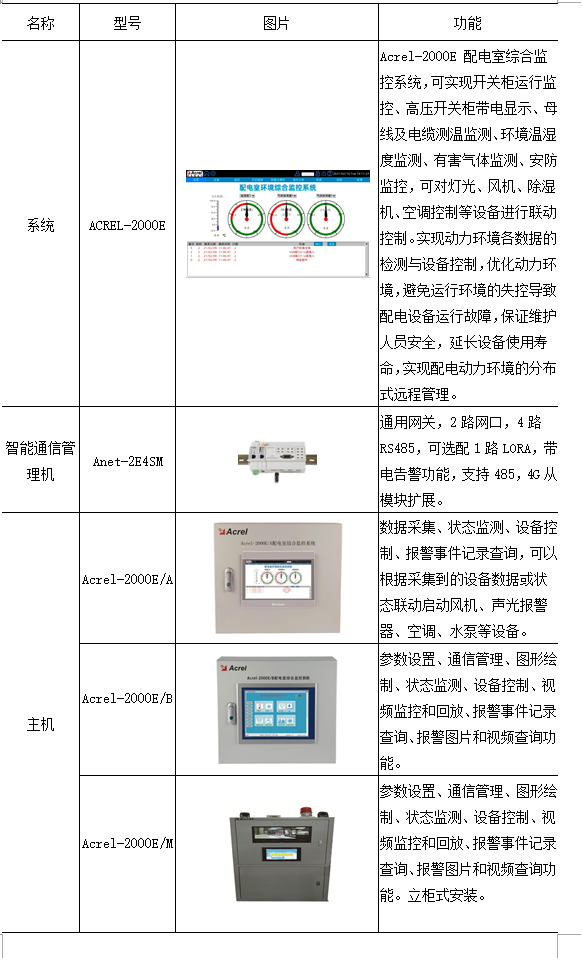 D:\我的文档\Documents\WeChat Files\wxid_r1pqj2k4083122\FileStorage\Temp\1689650343516.jpg