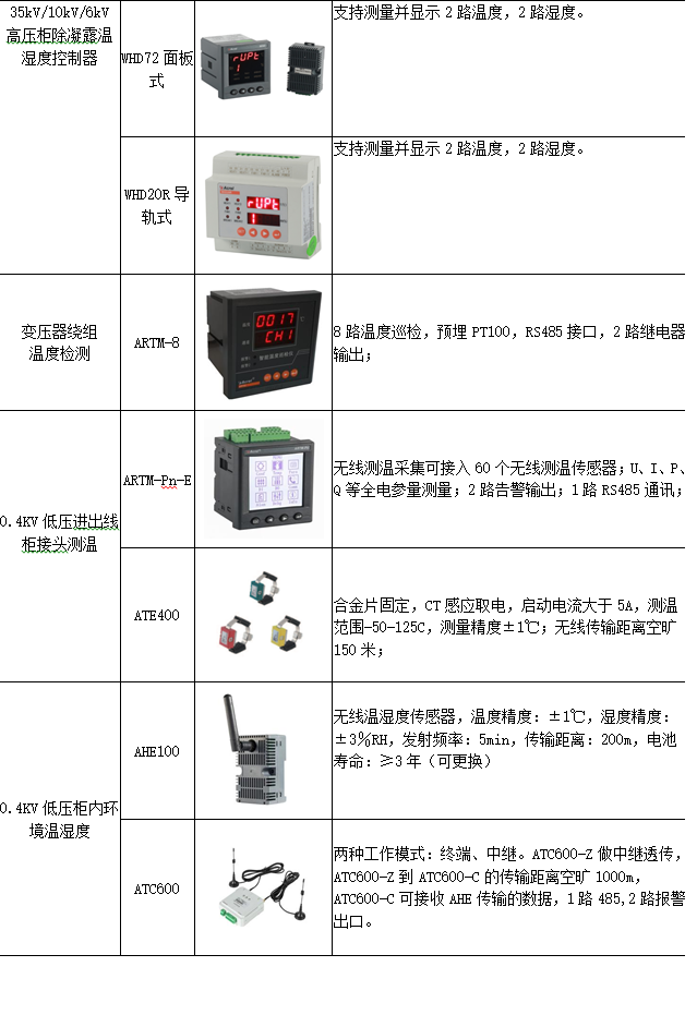 D:\我的文档\Documents\WeChat Files\wxid_r1pqj2k4083122\FileStorage\Temp\1689650656119.jpg